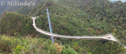 Langkawi Archipelago