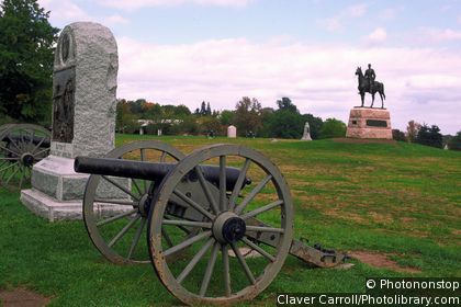 American Civil War Museum