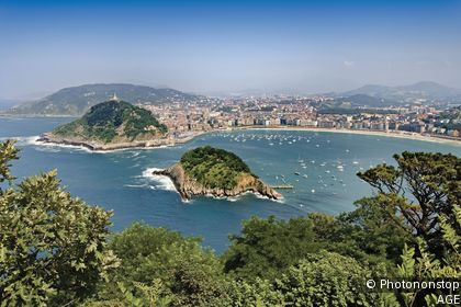 Panorama of Mount Igueldo