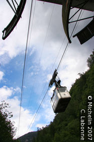 Merano 2000