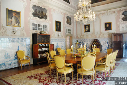 Palacio dos Marqueses de Fronteira